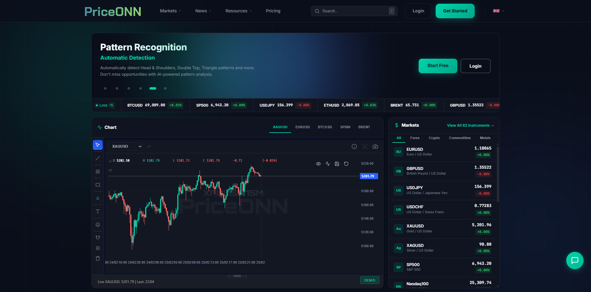 PriceONN gallery image