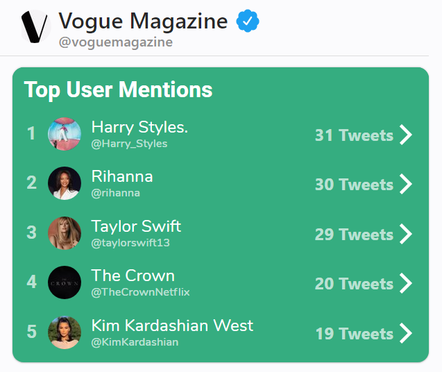 Tweetfalcon gallery image