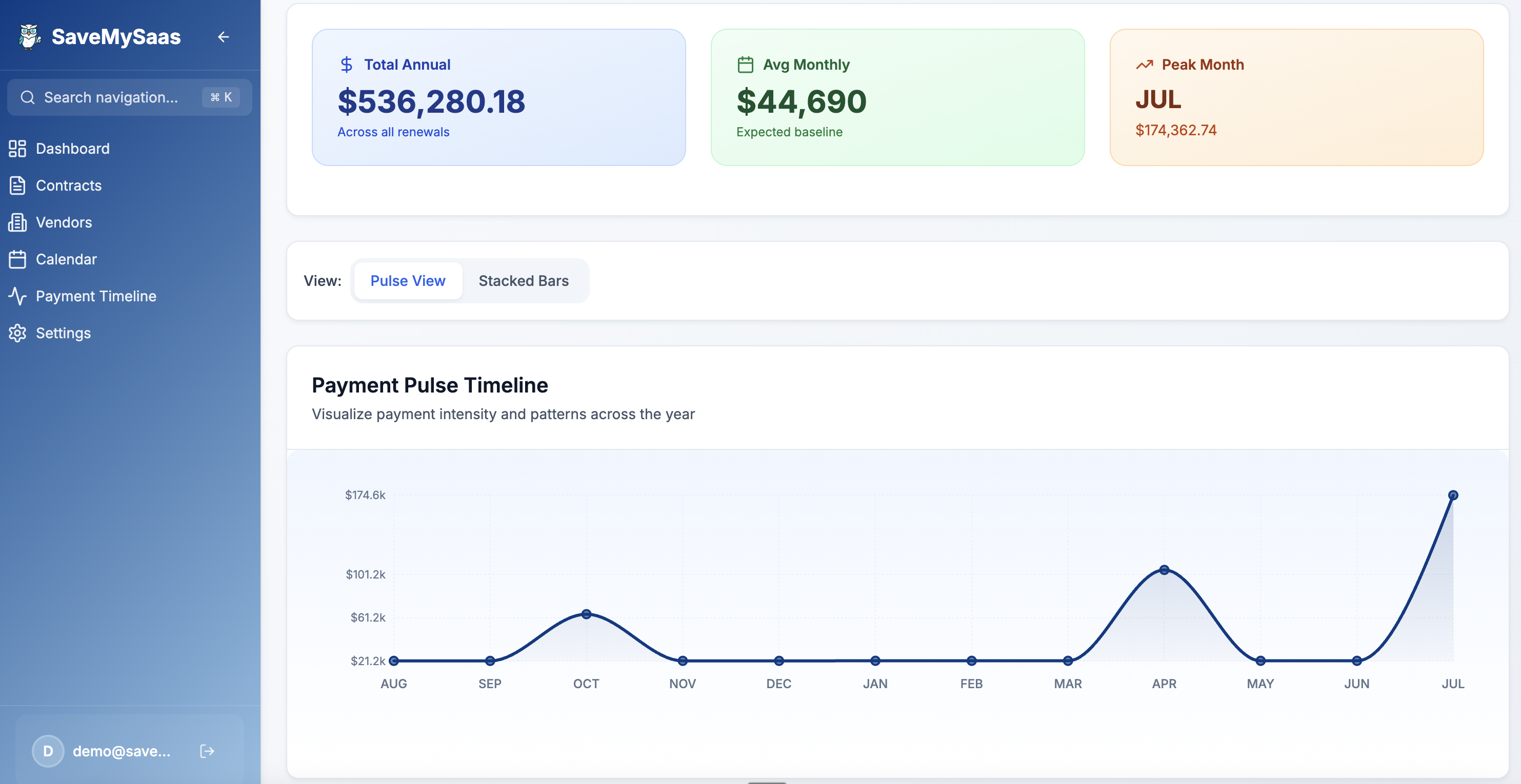 SaveMySaas gallery image