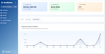 SaveMySaas gallery image