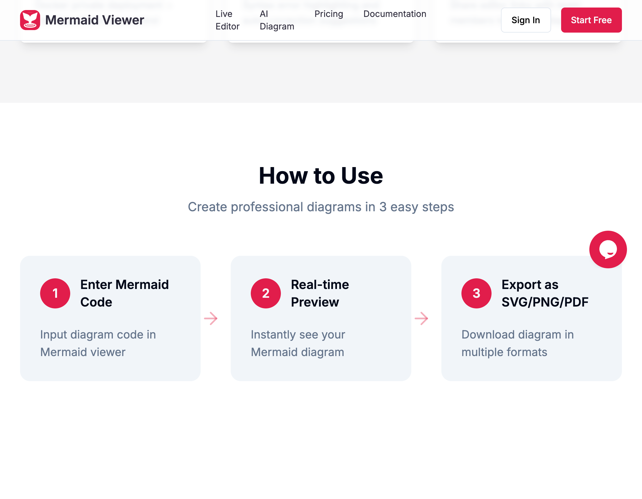 Mermaid Viewer gallery image