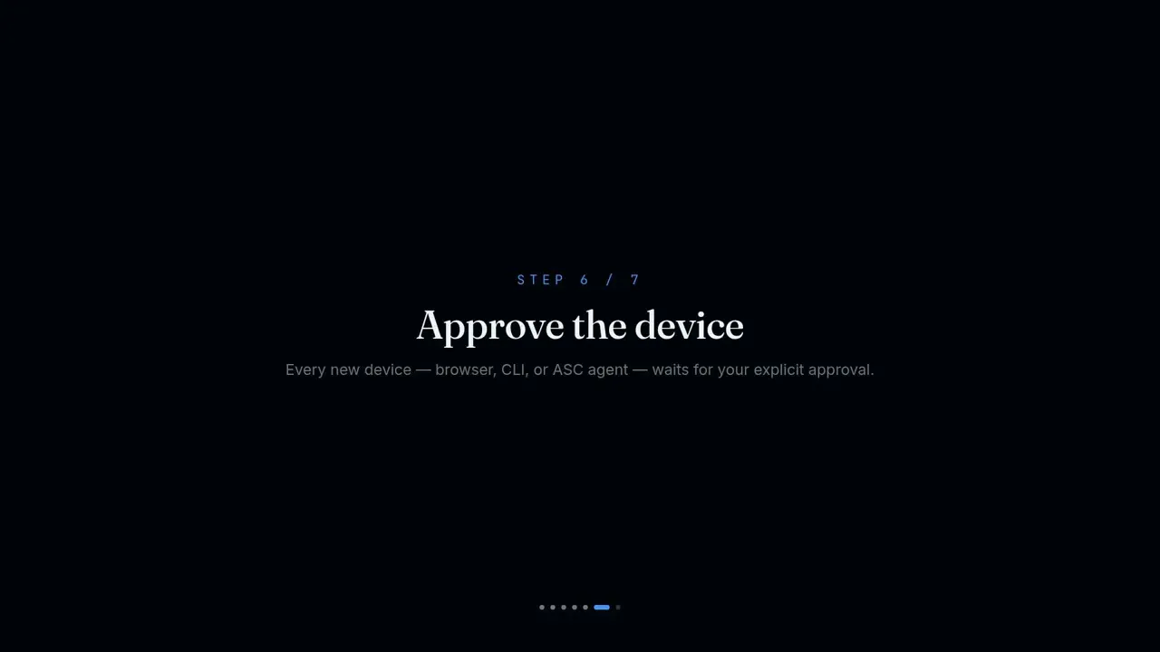 MyApi gallery image