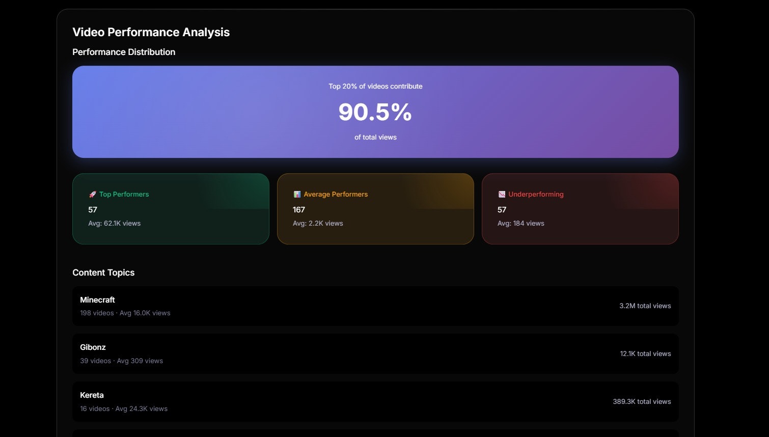 MyTrustMetrics gallery image