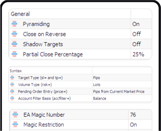 PineConnector - TradingView to MT4 / MT5 gallery image