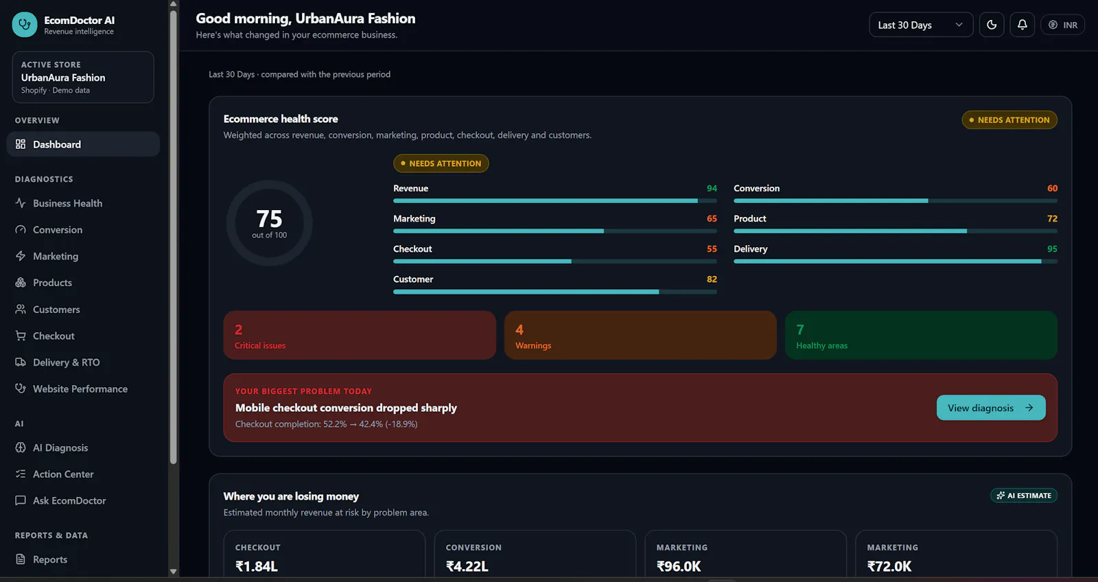 Dr-Ecom  screenshot 3