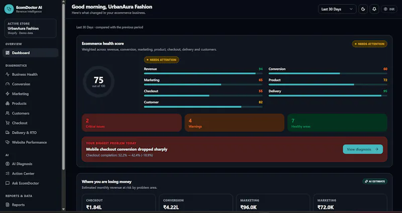Dr-Ecom  screenshot 3