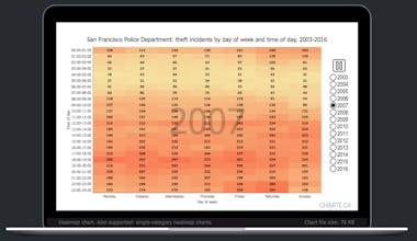 Charte gallery image