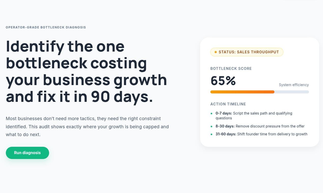 Operator Audit gallery image