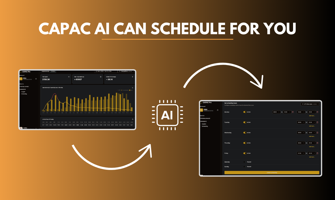 Capac Pro media 4