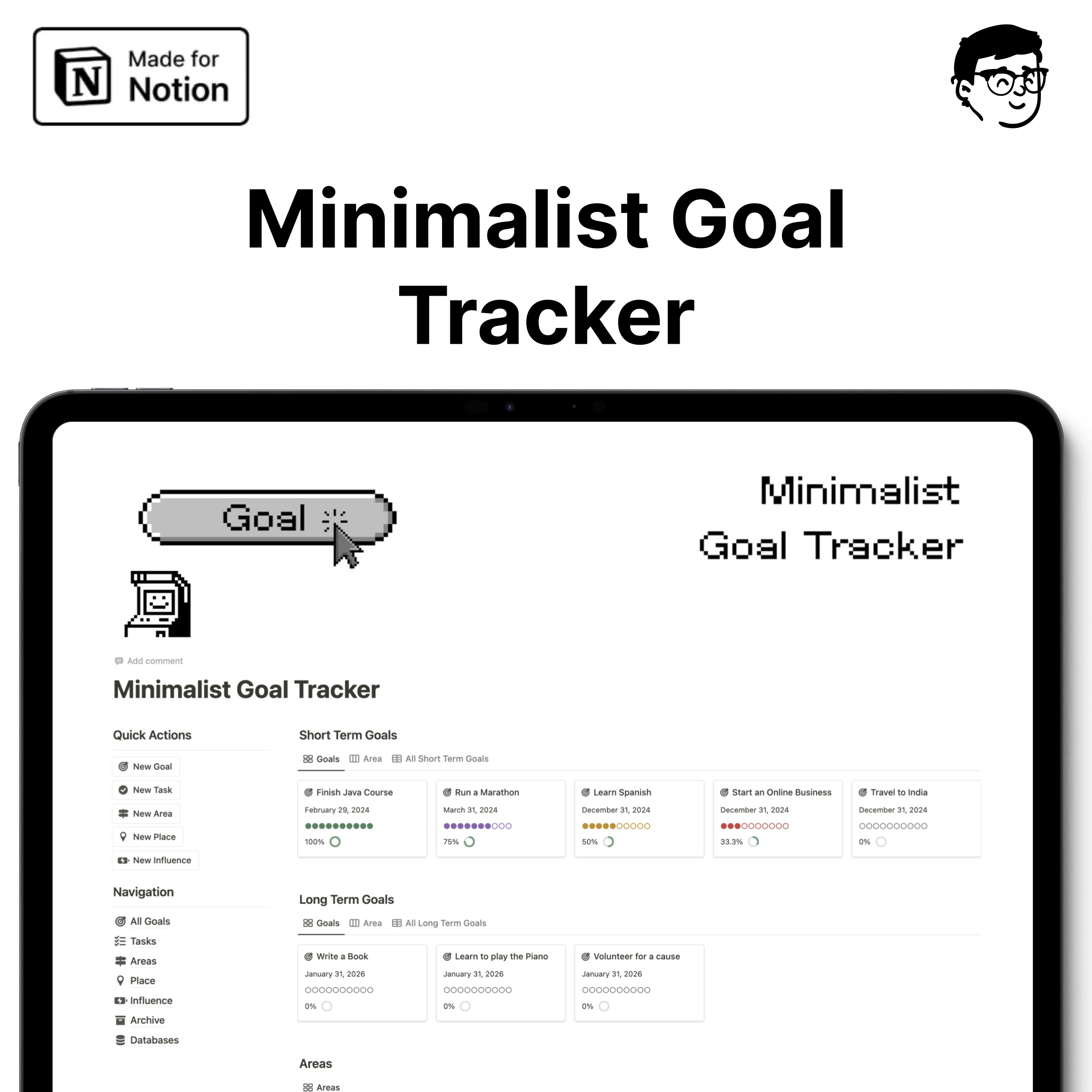 Minimalistische doeltracker