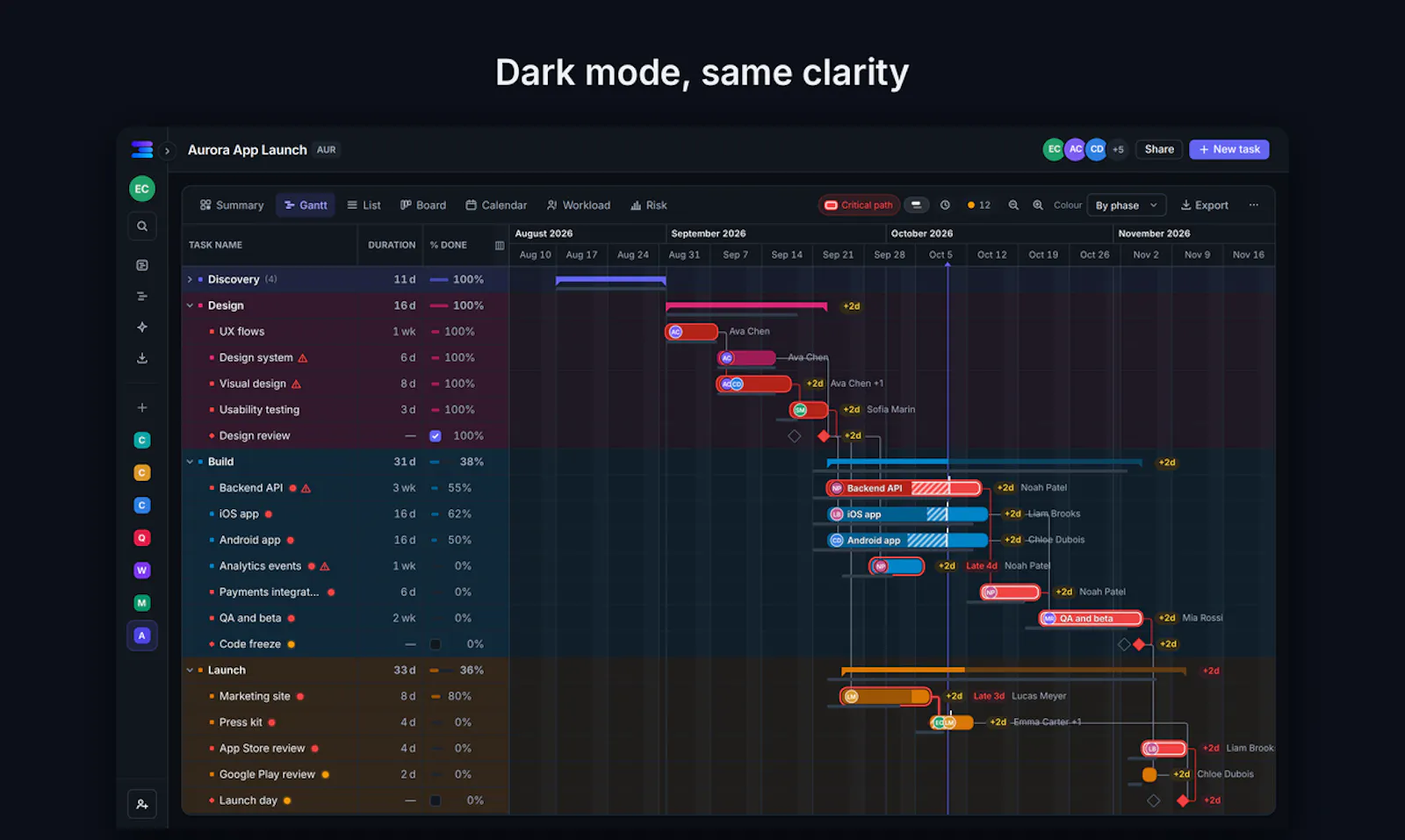 Planitude screenshot 10