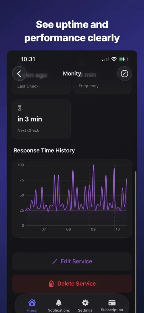 Monity - Screenshot 2 showing product features and functionality