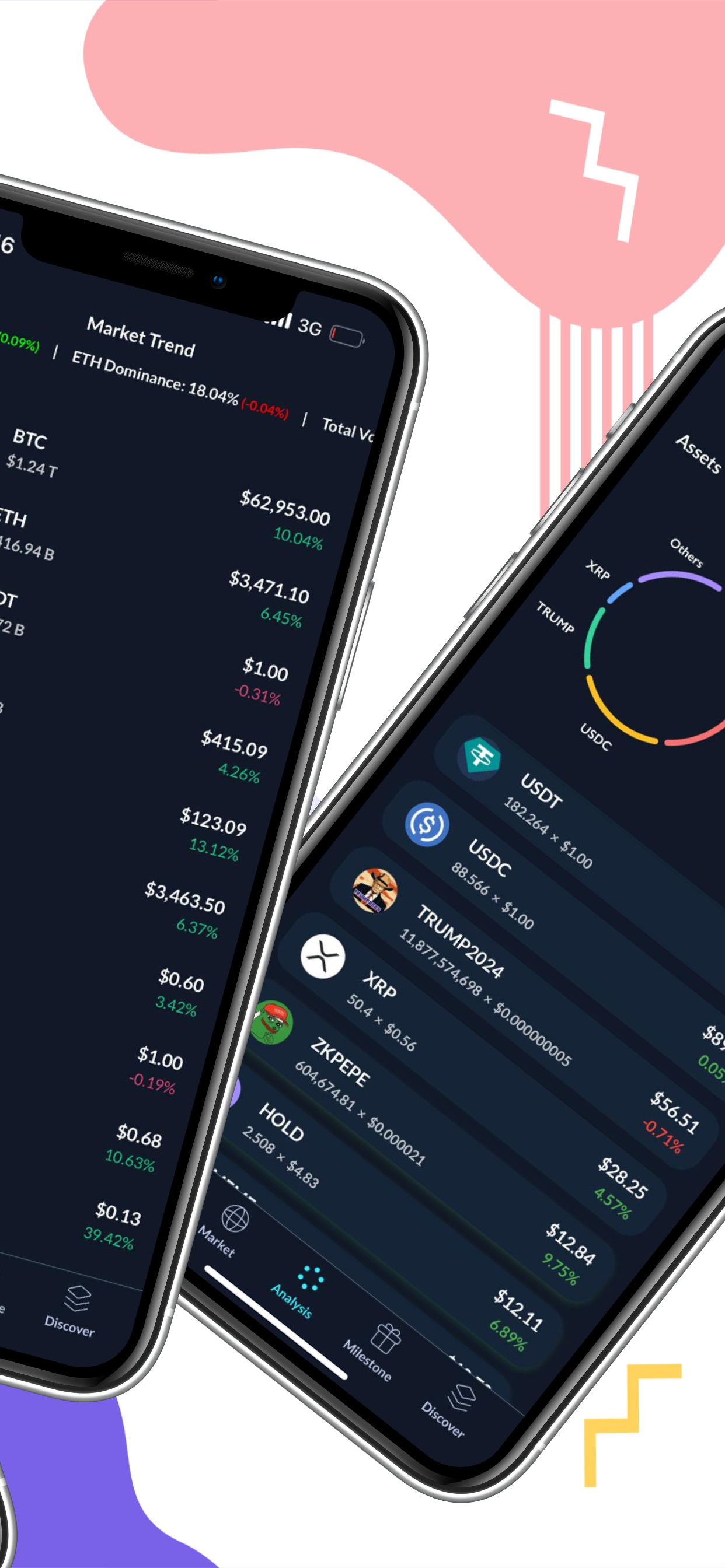 Csight - Crypto Tracker - Next-Gen cryptocurrency portfolio tracking-app. media 2