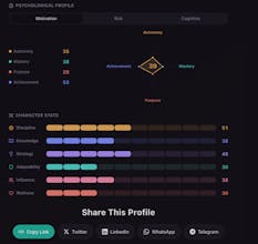 LifeGraph gallery image