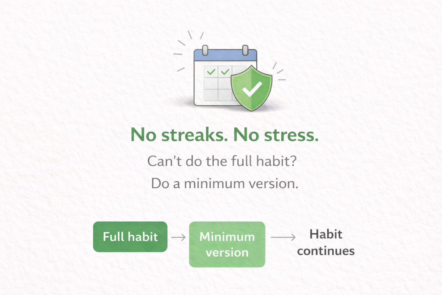 Anti-Habit gallery image