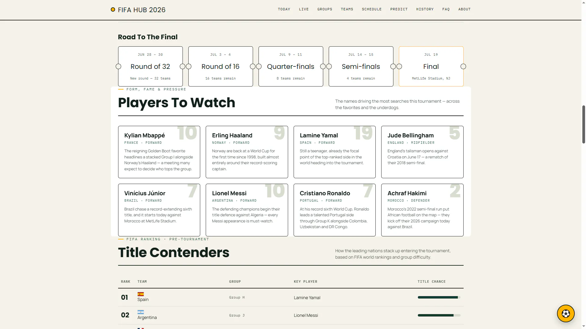 World Cup 2026 Hub gallery image
