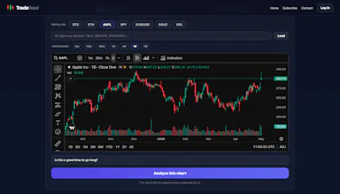 TradeRead gallery image