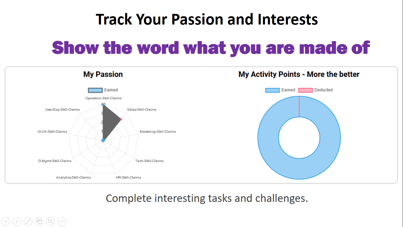 FameFlock gallery image