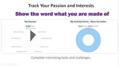 FameFlock gallery image