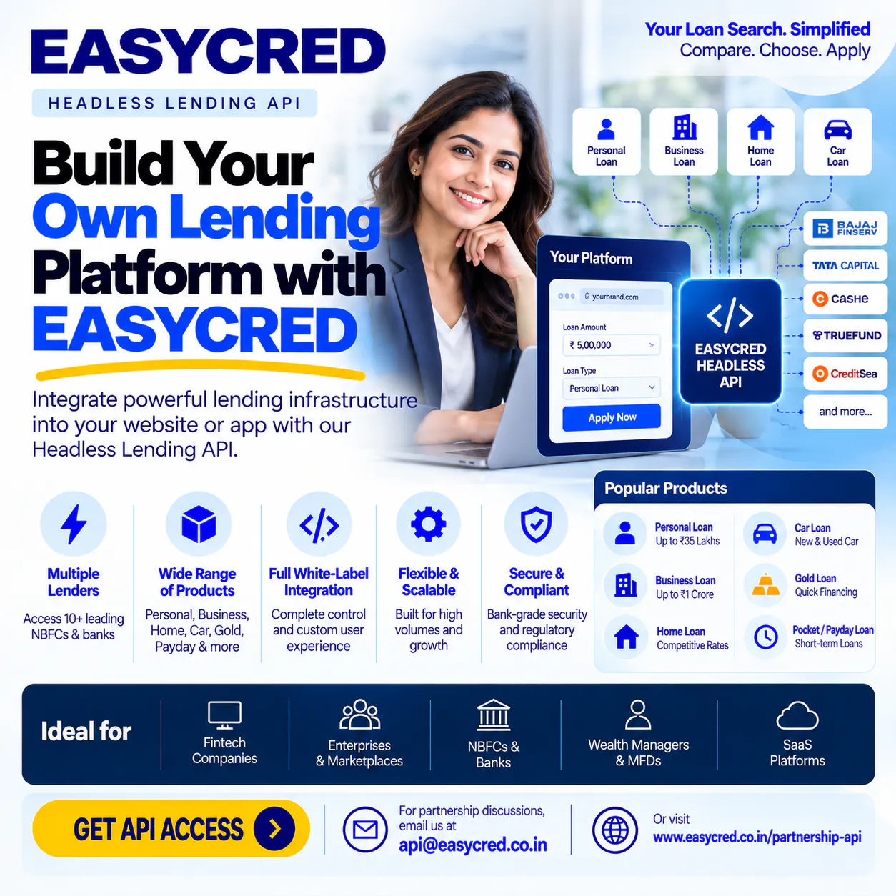 EASYCRED.INDIA gallery image