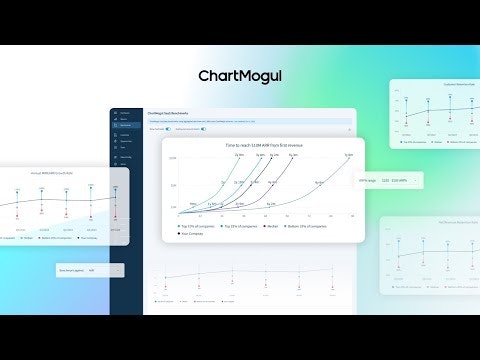 startuptile ChartMogul Benchmarks-Compare your performance to the rest of the SaaS industry