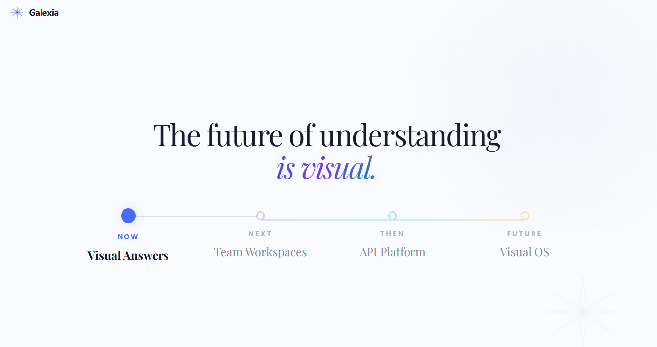 Galexia AI - Screenshot 3 showing product features and functionality