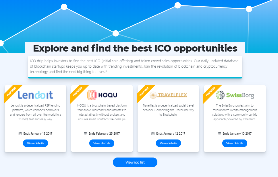 ICO drip gallery image