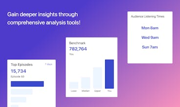 Firstory Podcast Dashboard gallery image