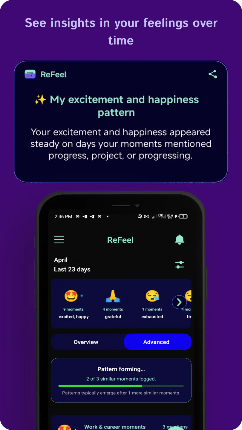 CoFeel gallery image