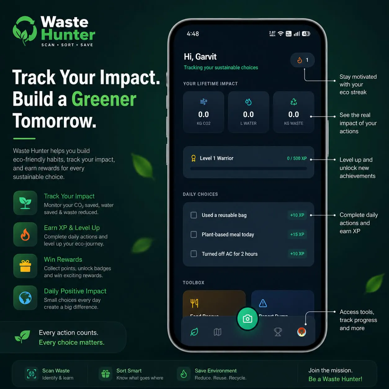 waste hunter gallery image