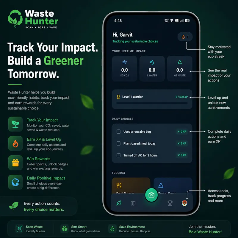 waste hunter screenshot 2