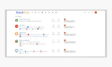 StackFoss gallery image