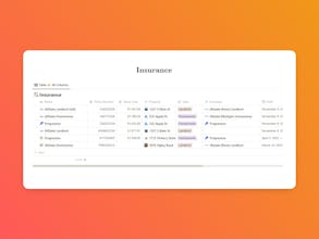 Notion for Real Estate Investors gallery image