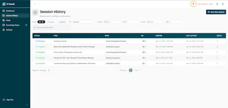 Nenya E Coach gallery image