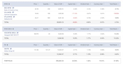 Pro Stock Tracker gallery image
