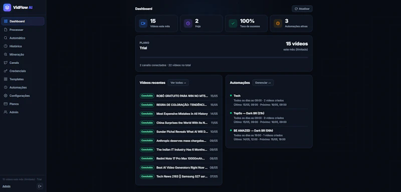 VidFlow AI screenshot 2