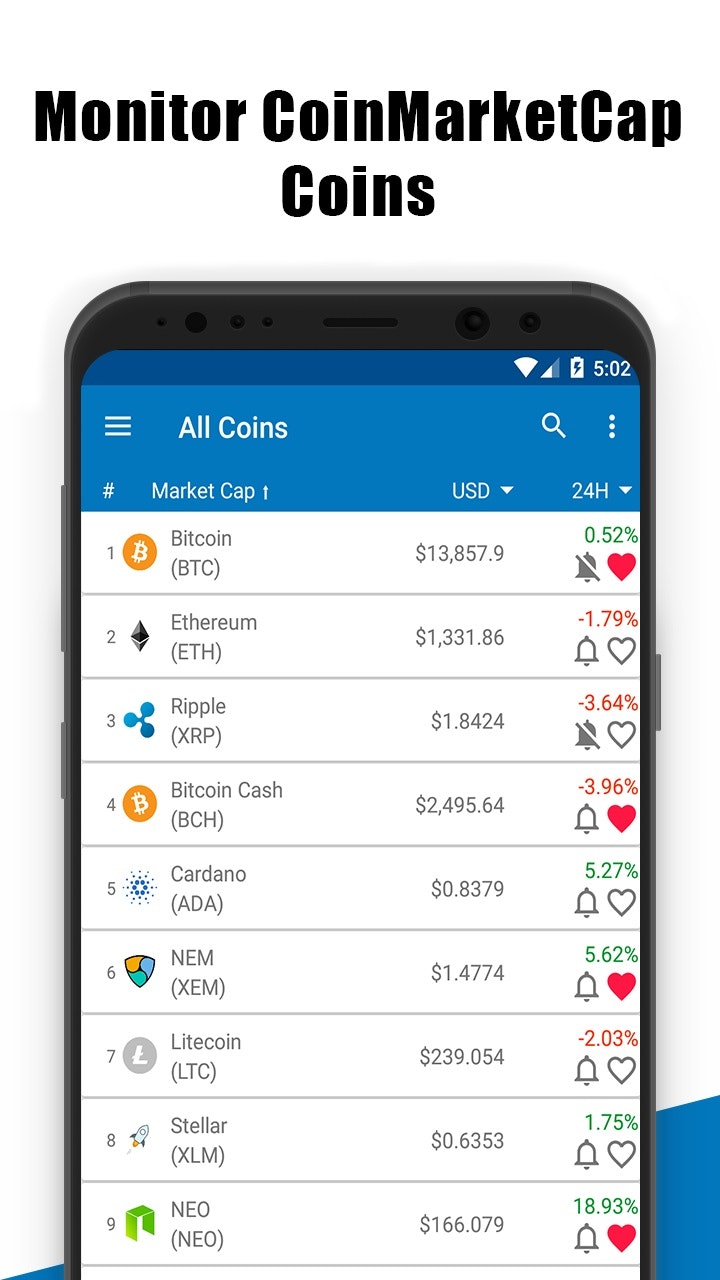 Coin Market Cap - Crypto Market gallery image