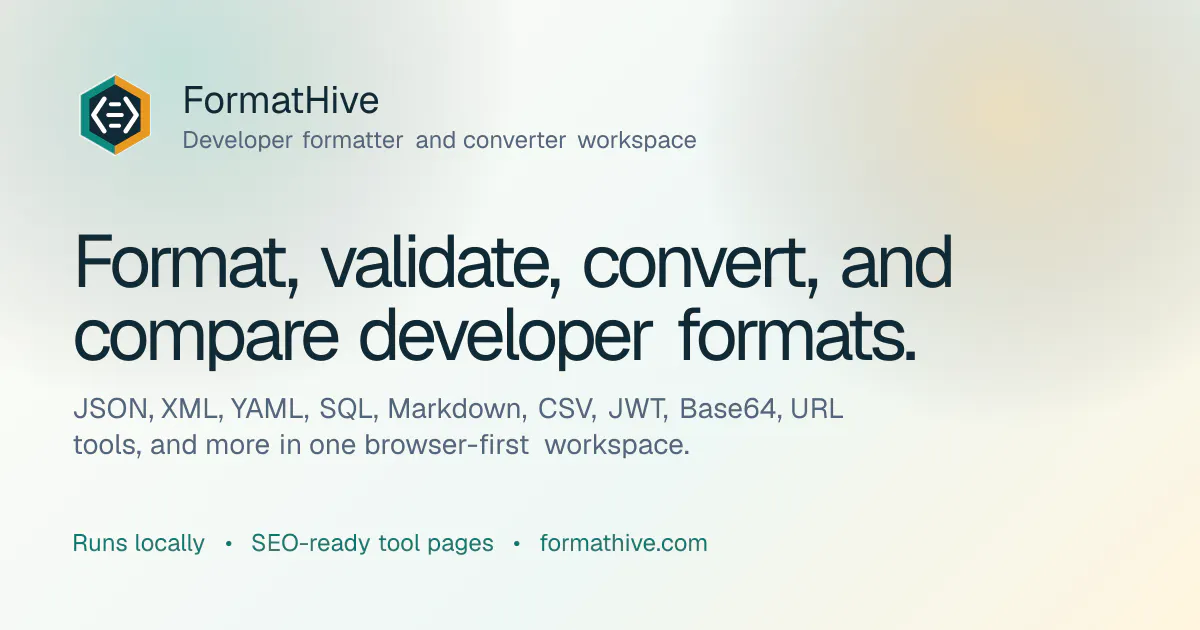 FormatHive gallery image