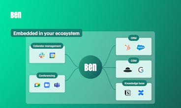 BEN - Gong for CSM teams! gallery image