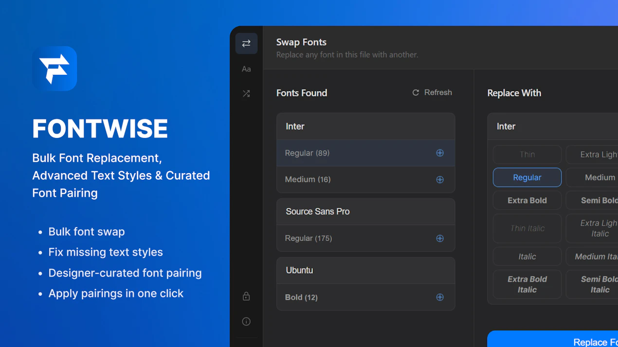 Fontwise product