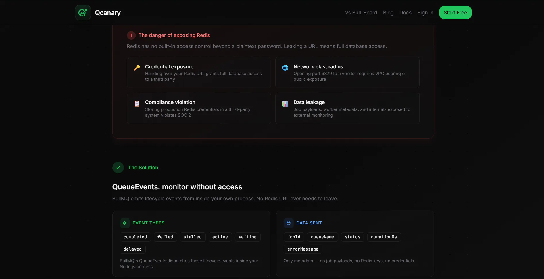 Qcanary — BullMQ Monitoring Dashboard gallery image