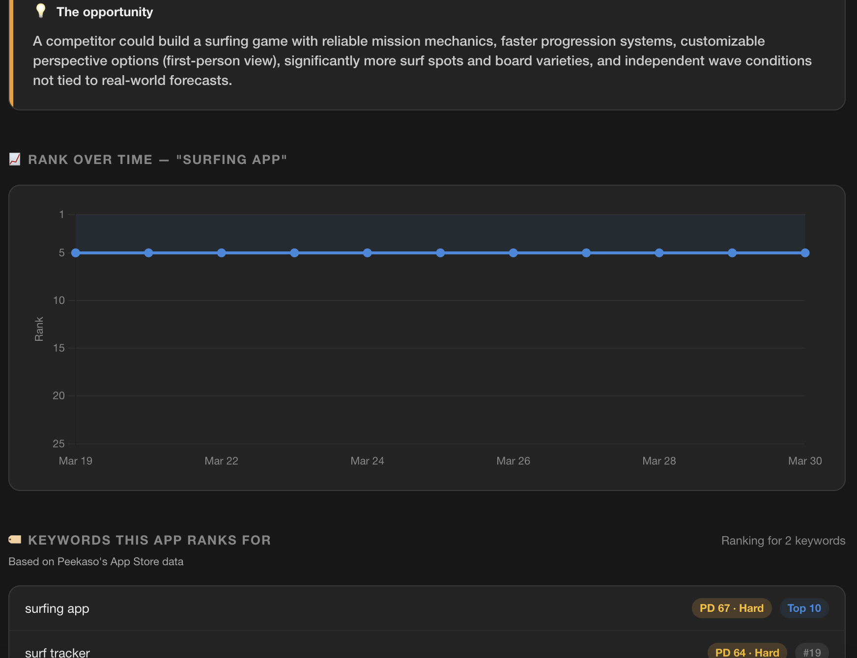 Peekaso gallery image