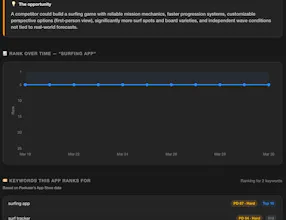 Peekaso gallery image