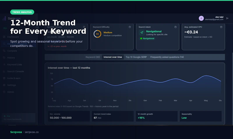 Serpvox screenshot 2
