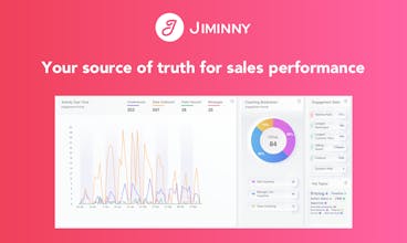 Jiminny gallery image