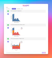 vizGPT gallery image