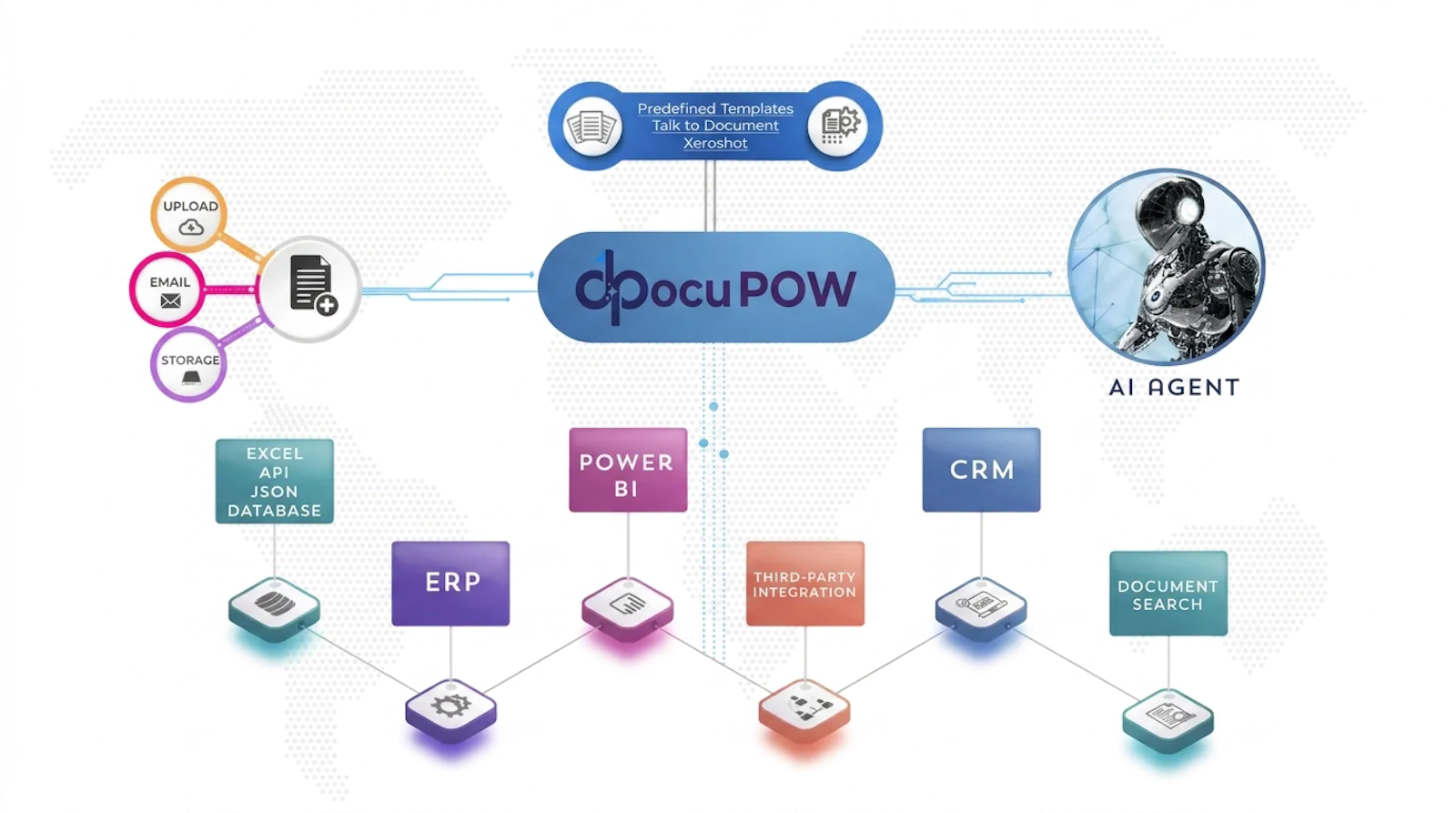 DocuPOW screenshot 7