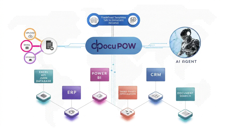 DocuPOW screenshot 7