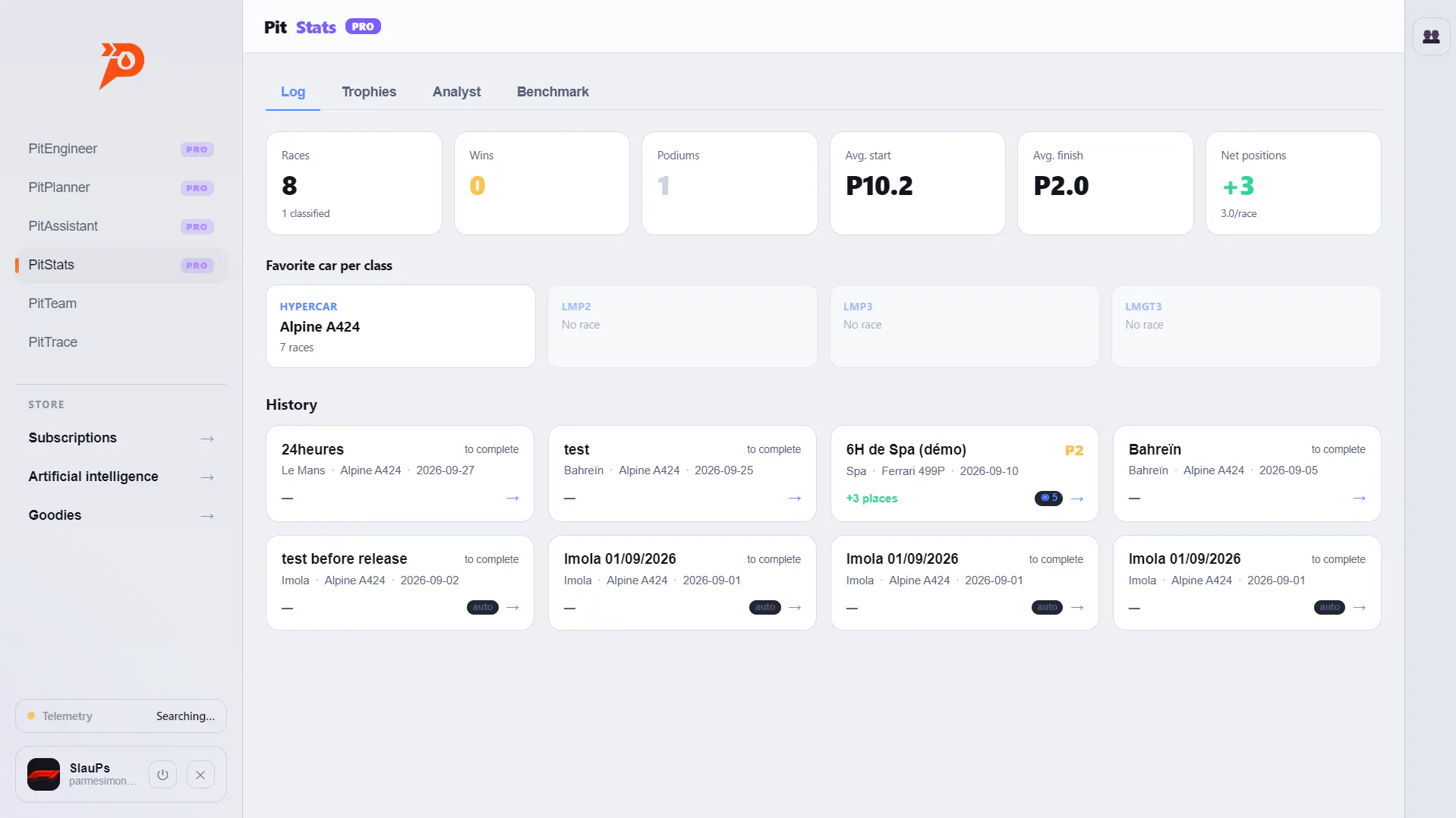 PitNexus gallery image