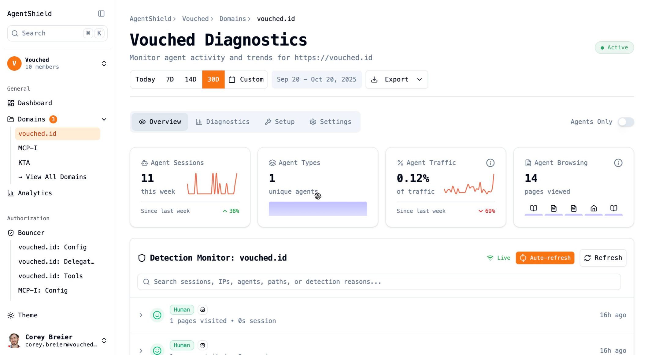 Agent Shield  gallery image